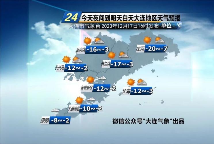 2021冬天大连天气预计会特别冷吗?下周大连天气情况-图3 2021冬天大连天气预计会特别冷吗?下周大连天气情况-图3