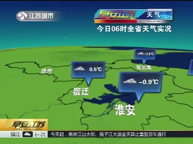 江苏十佳宜居城市排名？江苏宝应的天气情况