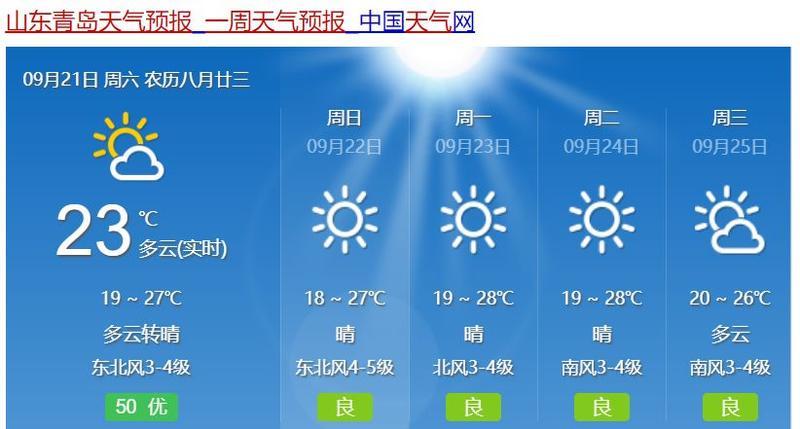 2023立秋后青岛还会潮湿吗?下周青岛的天气情况-图3 2023立秋后青岛还会潮湿吗?下周青岛的天气情况-图3