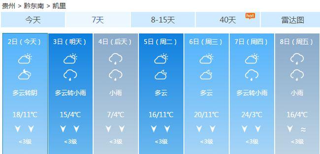 2023贵州春节天气情况?这段时间贵州天气情况-图3 2023贵州春节天气情况?这段时间贵州天气情况-图3