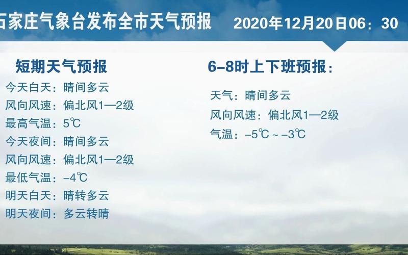 石家庄12月份天气温度?石家庄天气情况排名-图3 石家庄12月份天气温度?石家庄天气情况排名-图3