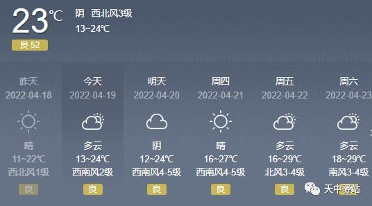 顺丰快递苏州到驻马店驿城区多长时间?驿城区明日天气情况-图2 顺丰快递苏州到驻马店驿城区多长时间?驿城区明日天气情况-图2