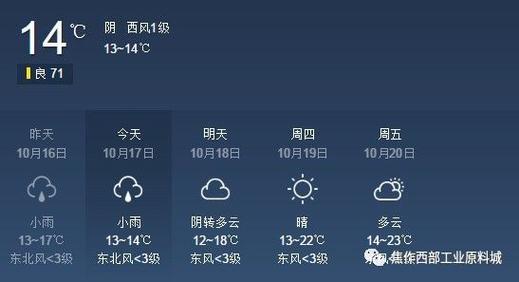河南焦作气候怎么样，高低温度如何，环境怎样？焦作市区天气情况