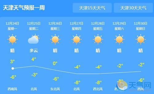 天津后面还有雪吗?天津过去天气情况查询-图3 天津后面还有雪吗?天津过去天气情况查询-图3