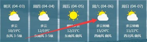 现在泰州哪里有水果采摘?22号泰兴天气情况-图3 现在泰州哪里有水果采摘?22号泰兴天气情况-图3