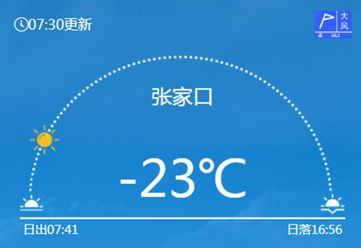 沽源县9月份开始冷了吗?河北沽源的天气情况-图3 沽源县9月份开始冷了吗?河北沽源的天气情况-图3