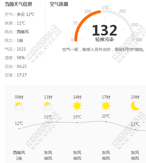 西安水司车站去周至晚上最后一班车是几点?周至今日天气情况-图3 西安水司车站去周至晚上最后一班车是几点?周至今日天气情况-图3
