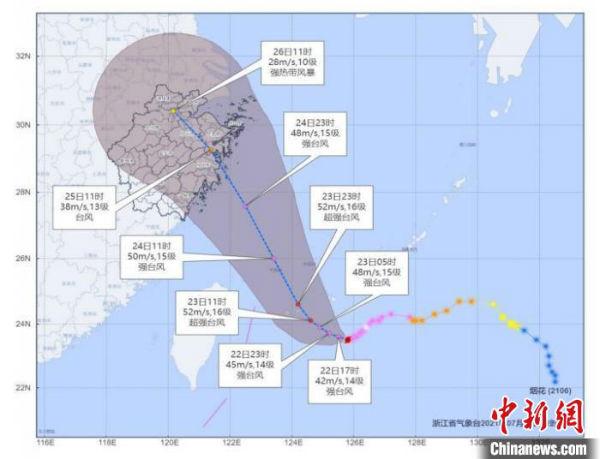 8号台风苏拉登陆地点?台州黄岩台风天气情况-图2 8号台风苏拉登陆地点?台州黄岩台风天气情况-图2