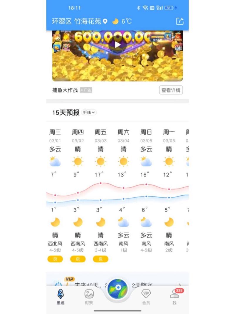 威海最近天气适合去吗?威海下个周天气情况-图2 威海最近天气适合去吗?威海下个周天气情况-图2
