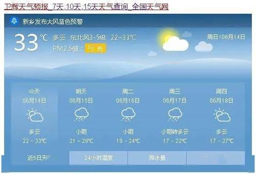 今年西北降雨多吗？卫辉半月的天气情况