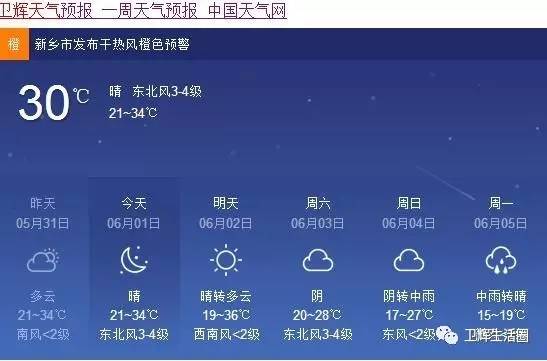 今年西北降雨多吗?卫辉半月的天气情况-图2 今年西北降雨多吗?卫辉半月的天气情况-图2