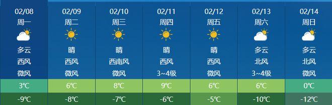呼和浩特市历年最低温度？呼和浩特春节天气情况
