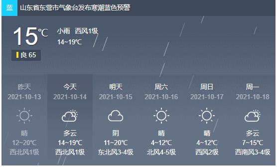 今年东营最冷多少度?19号东营天气情况-图3 今年东营最冷多少度?19号东营天气情况-图3