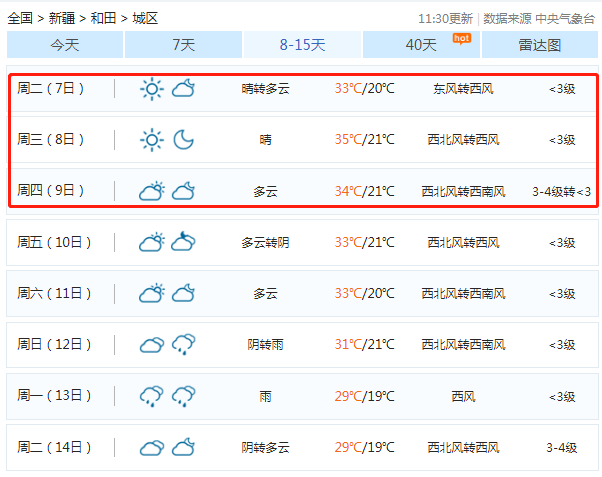和田什么时候开始变冷?和田市天气情况-图2 和田什么时候开始变冷?和田市天气情况-图2