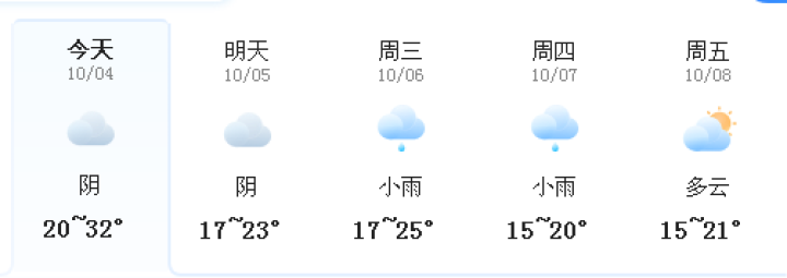 2023年6月28日~6月29日枣庄市各区市降雨是多少?枣庄23日天气情况-图3 2023年6月28日~6月29日枣庄市各区市降雨是多少?枣庄23日天气情况-图3