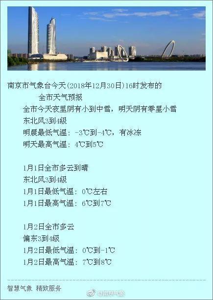 2018江门下雪吗?江门9号天气情况-图2 2018江门下雪吗?江门9号天气情况-图2