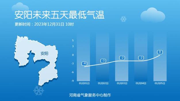 湖北快递一晚上能到河南吗?河南至湖北天气情况-图3 湖北快递一晚上能到河南吗?河南至湖北天气情况-图3