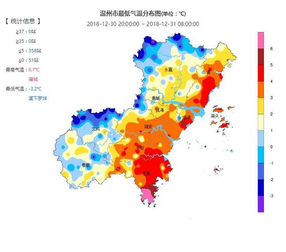 温州最冷多少度?浙江全年温州天气情况-图3 温州最冷多少度?浙江全年温州天气情况-图3