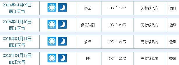 丽江几月份的天气适合旅游？丽江本月所有天气情况-图3