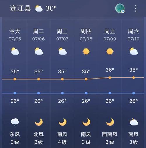 福州连江科技馆怎么样?连江明天的天气情况-图3 福州连江科技馆怎么样?连江明天的天气情况-图3