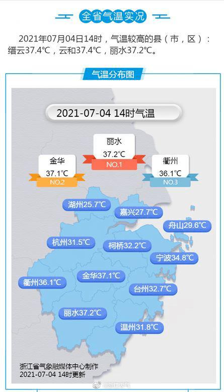 请问今年宣城几号出梅?宣城25号天气情况-图2 请问今年宣城几号出梅?宣城25号天气情况-图2