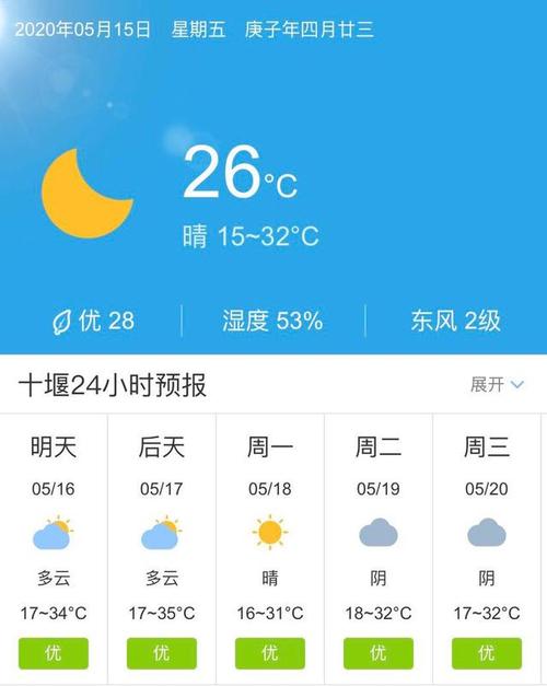 浠水县飞机场最新消息?湖北浠水今日天气情况-图3 浠水县飞机场最新消息?湖北浠水今日天气情况-图3
