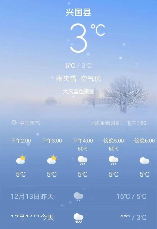 赣州下过雪吗？龙南今天的天气情况