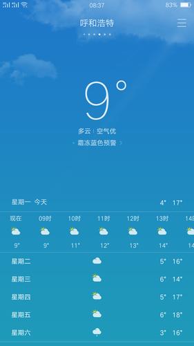 呼和浩特8月初穿衣攻略?国庆呼和浩特天气情况-图2 呼和浩特8月初穿衣攻略?国庆呼和浩特天气情况-图2