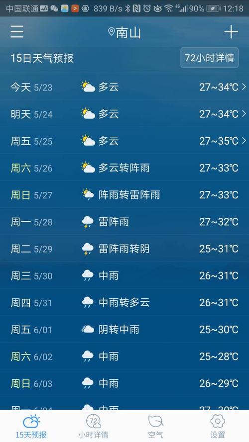 深圳全年天气怎么样?深圳明曰天气情况-图3 深圳全年天气怎么样?深圳明曰天气情况-图3