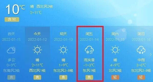 春节到咸宁随州需要注意哪些细节?春节期间随州天气情况-图3 春节到咸宁随州需要注意哪些细节?春节期间随州天气情况-图3