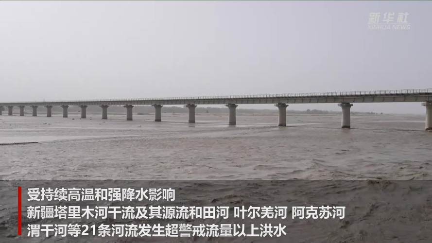 居住在塔里木河流域的人们说:“天气越干旱,我们越盼望出太阳。”你认为他们说的?融水县历史天气情况-图3 居住在塔里木河流域的人们说:“天气越干旱,我们越盼望出太阳。”你认为他们说的?融水县历史天气情况-图3