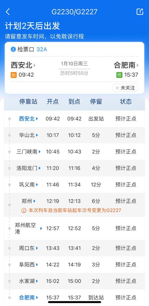 k742列车为什么停运?淮滨明天天气情况-图2 k742列车为什么停运?淮滨明天天气情况-图2