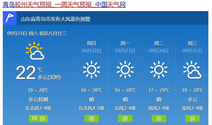 22年郑州供暖时间?郑州22号天气情况-图3 22年郑州供暖时间?郑州22号天气情况-图3