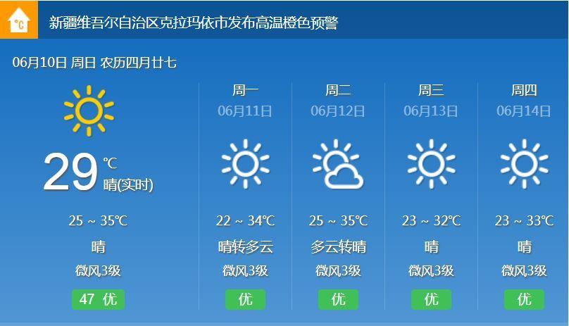 新疆天气好冷的文案?新疆目前的天气情况-图2 新疆天气好冷的文案?新疆目前的天气情况-图2