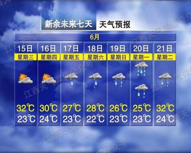 太原小学会因天气停课吗？太原6号天气情况