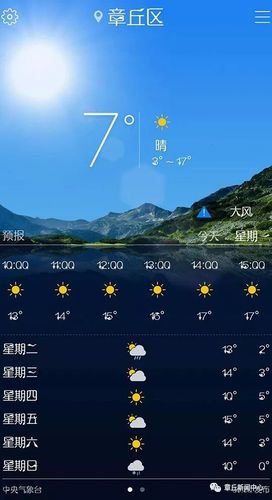 章丘有史以来最低气温？今日济南章丘天气情况
