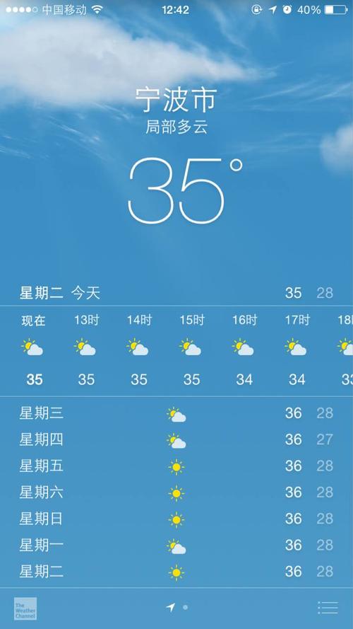 德国十月份的天气怎么样？10月汉堡天气情况