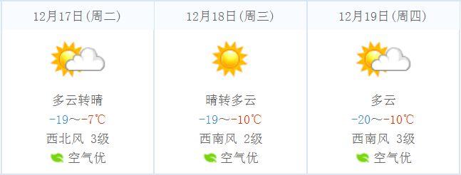 吉林四平11月9号雪休吗?11月吉林天气情况-图2 吉林四平11月9号雪休吗?11月吉林天气情况-图2