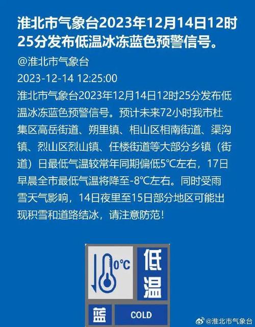 淮北出现巨响是怎么回事？31号淮北天气情况