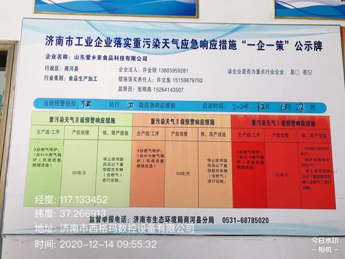 不执行重污染减排如何查处?河北曲阳天气情况-图2 不执行重污染减排如何查处?河北曲阳天气情况-图2