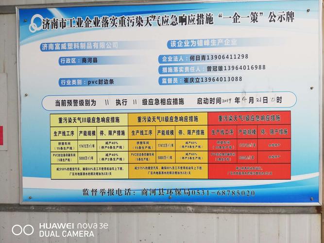 不执行重污染减排如何查处?河北曲阳天气情况-图3 不执行重污染减排如何查处?河北曲阳天气情况-图3
