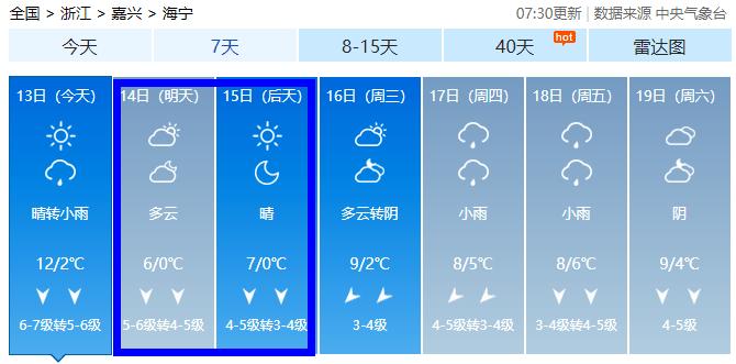 海宁冬天最低温度是多少度？海宁春节的天气情况
