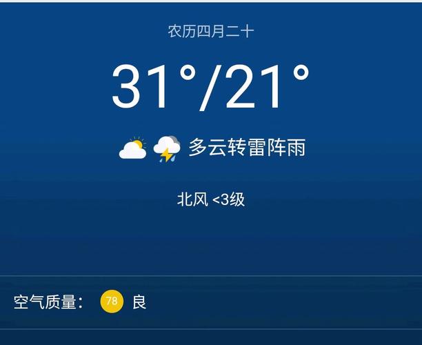 冬幕谷怎么去?偏关今天的天气情况-图3 冬幕谷怎么去?偏关今天的天气情况-图3