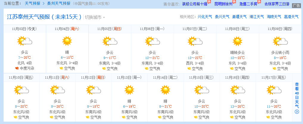 泰州市什么时候下雨?泰州五一天气情况-图3 泰州市什么时候下雨?泰州五一天气情况-图3