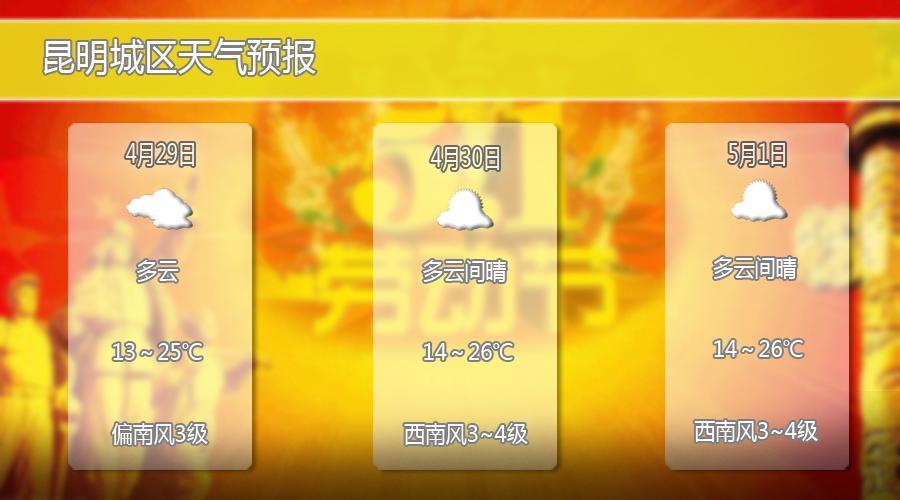 劳动节天气大概多少度？五一云南天气情况