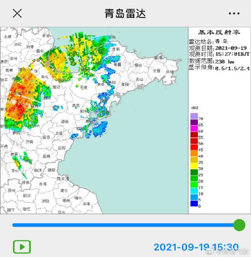 青岛全年天气情况?青岛历史天气情况查询-图2 青岛全年天气情况?青岛历史天气情况查询-图2
