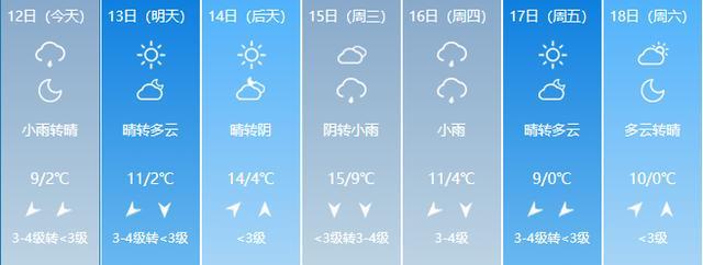 2023年10月一11月安徽省安庆市会下雪吗?安庆12历史天气情况-图3 2023年10月一11月安徽省安庆市会下雪吗?安庆12历史天气情况-图3