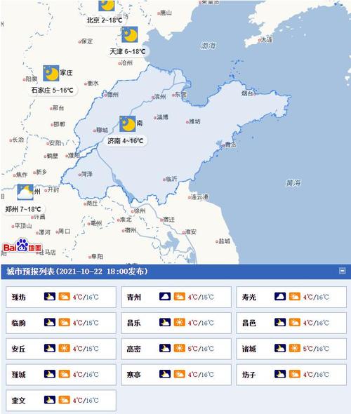 潍坊40天天气预报?山东潍坊历史天气情况-图2 潍坊40天天气预报?山东潍坊历史天气情况-图2
