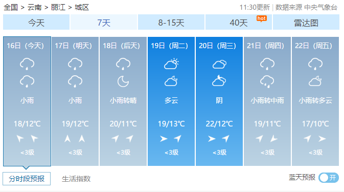 过年丽江天气怎么样?丽江21日天气情况-图3 过年丽江天气怎么样?丽江21日天气情况-图3
