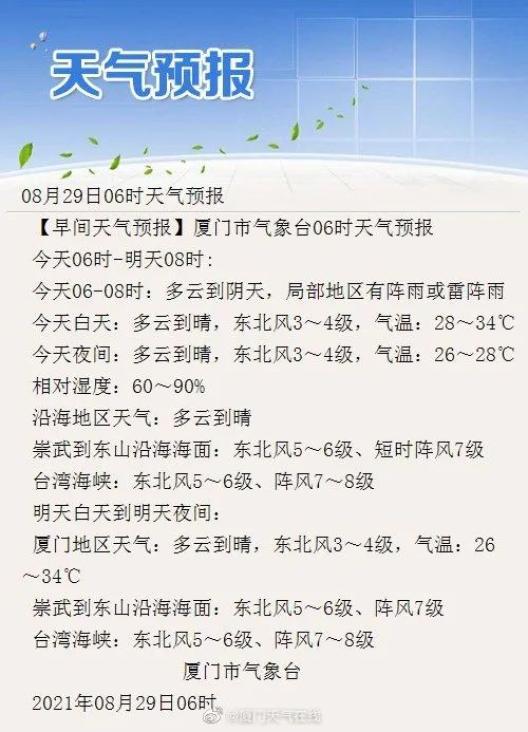9月下旬的厦门还热吗?厦门8号天气情况-图2 9月下旬的厦门还热吗?厦门8号天气情况-图2
